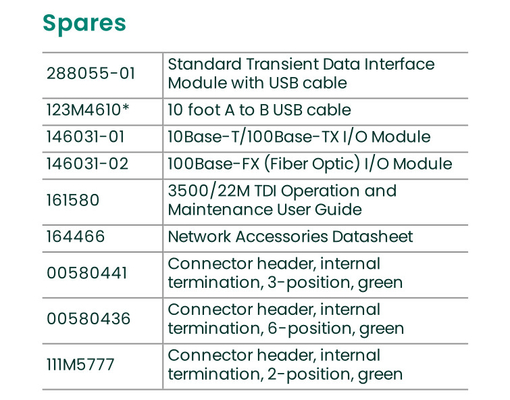 Bently Nevada MCM 123M4610 10 Foot A To B USB Cable FOR 3500/22M 288055-01 New Stock From Baker Hughes/General Electric