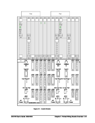 IS200EBKPG1CAA GE MARK VI Exciter Backplane Board
