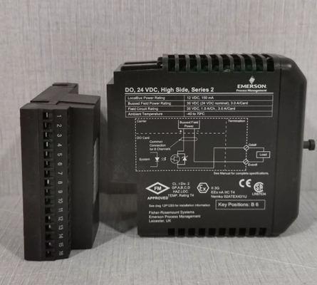 KJ3201X1-EA1 Emerson Red Discrete Terminal Block